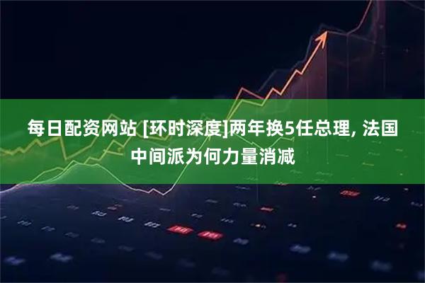 每日配资网站 [环时深度]两年换5任总理, 法国中间派为何力量消减