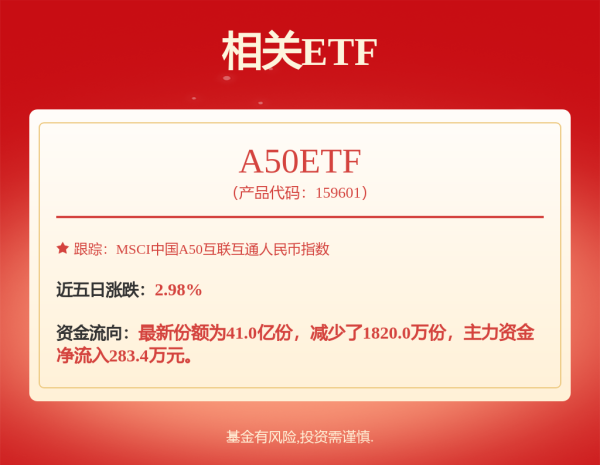 股市配资在线登录 安琪酵母为全资子公司提供3亿担保