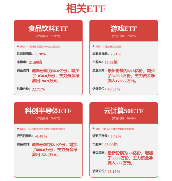 2025年配资明细表最新 梅安森(300275.SZ)：气体类传感器、视觉传感器、定位类设备等可以应用于机器人